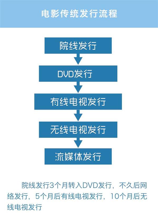 徐峥夜会妙龄女郎疑出轨 三家公司助其身价20亿